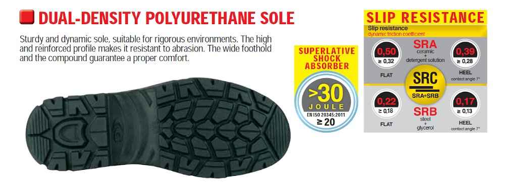 Μποτάκια Εργασίας COFRA Riga S3 SRC - Σόλα Παπουτσιού 